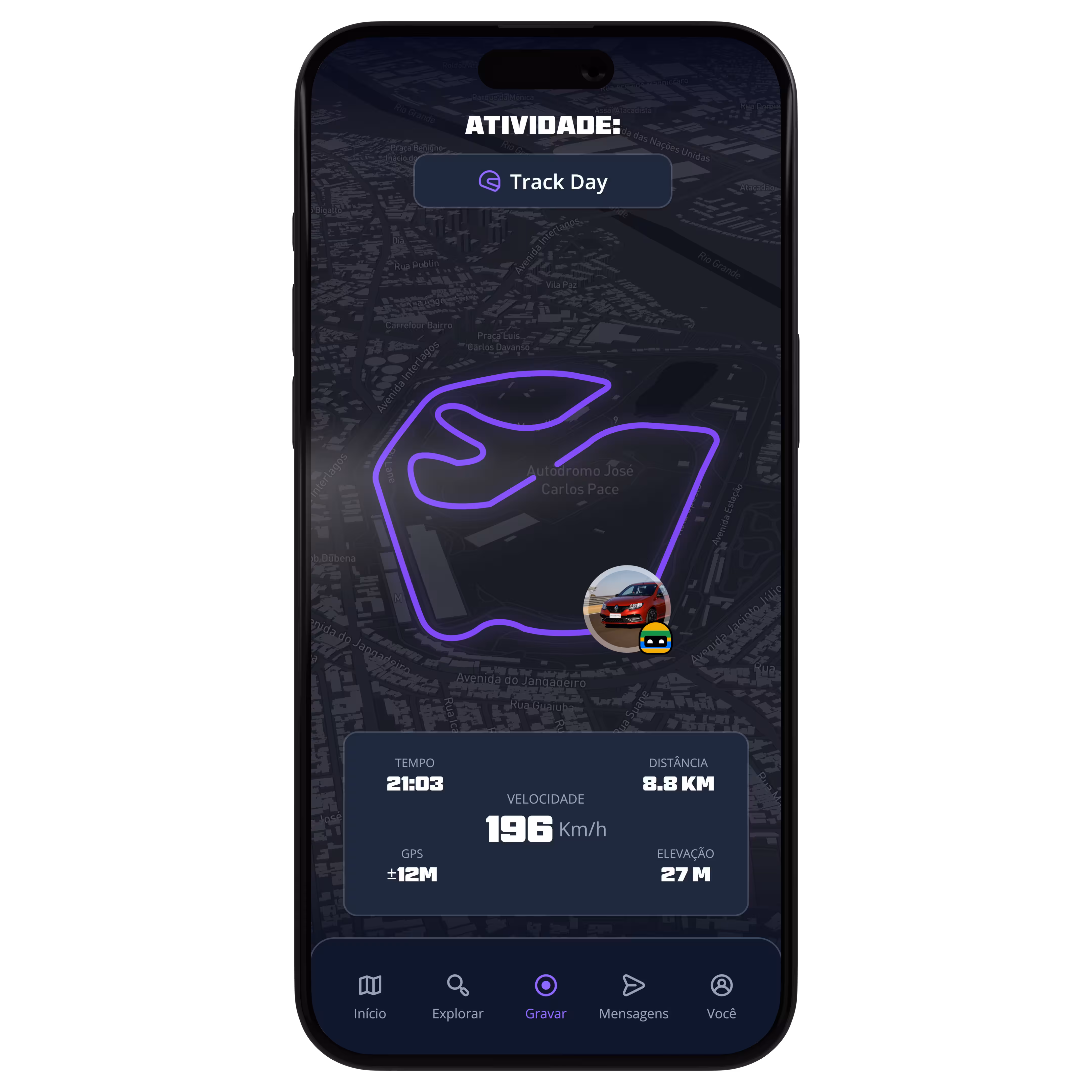 Performance de Direção